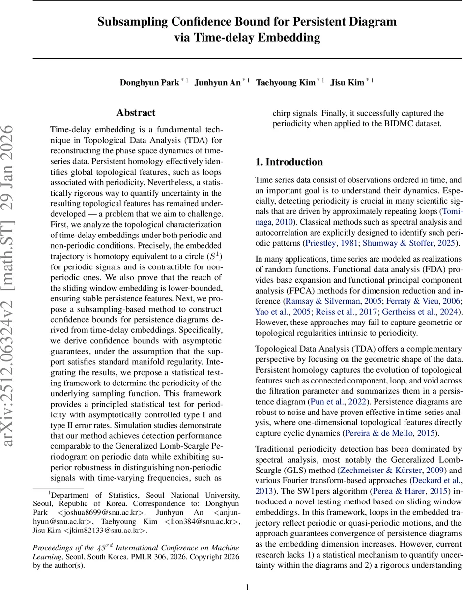 Benchmarking Machine Translation on Chinese Social Media Texts