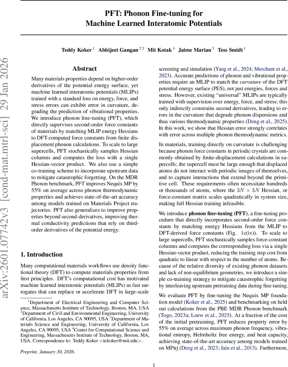AcousTools: A 'Full-Stack', Python-Based, Acoustic Holography Library