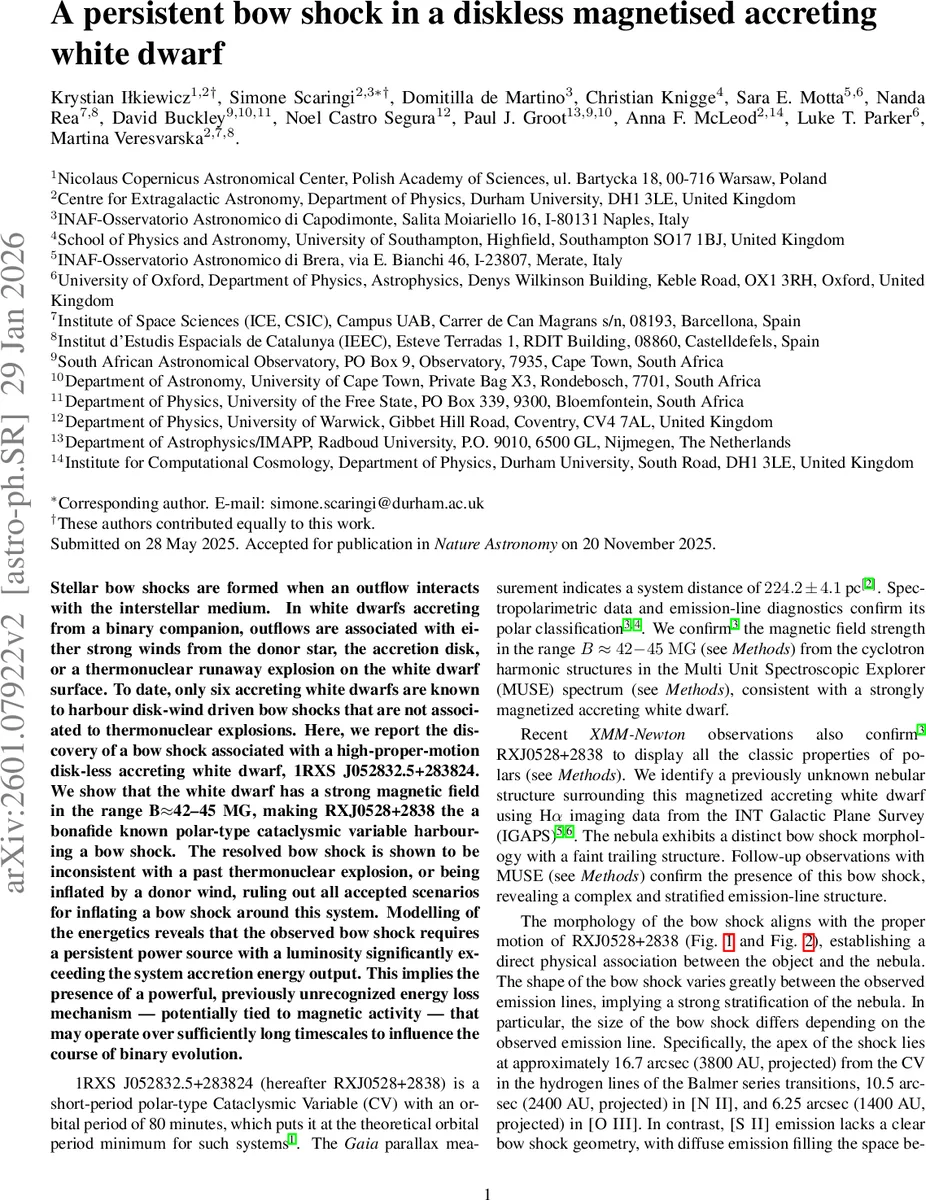 Stellar subdivisions, wedges and Buchstaber numbers
