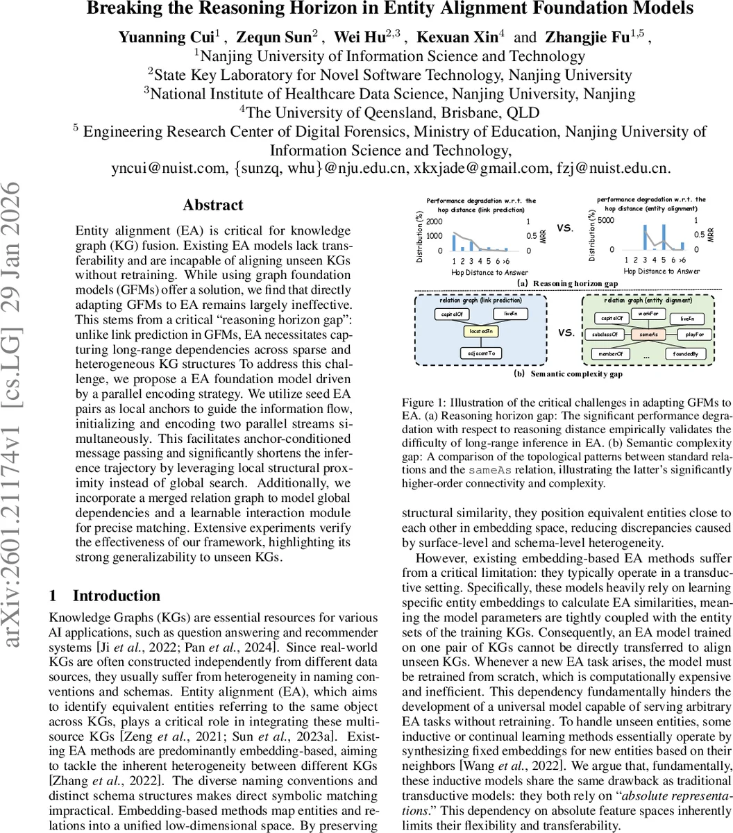 Incorporating the ChEES Criterion into Sequential Monte Carlo Samplers
