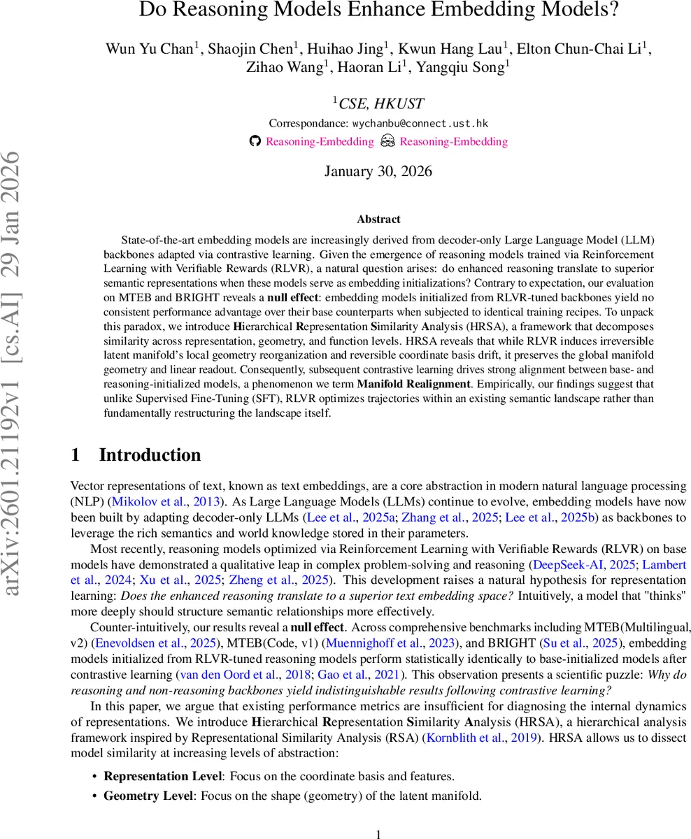 Incorporating the ChEES Criterion into Sequential Monte Carlo Samplers