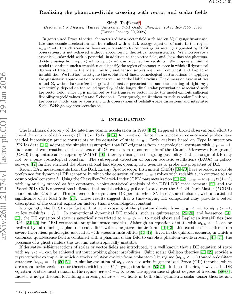 Borel-Weil factorization for super Grassmannians