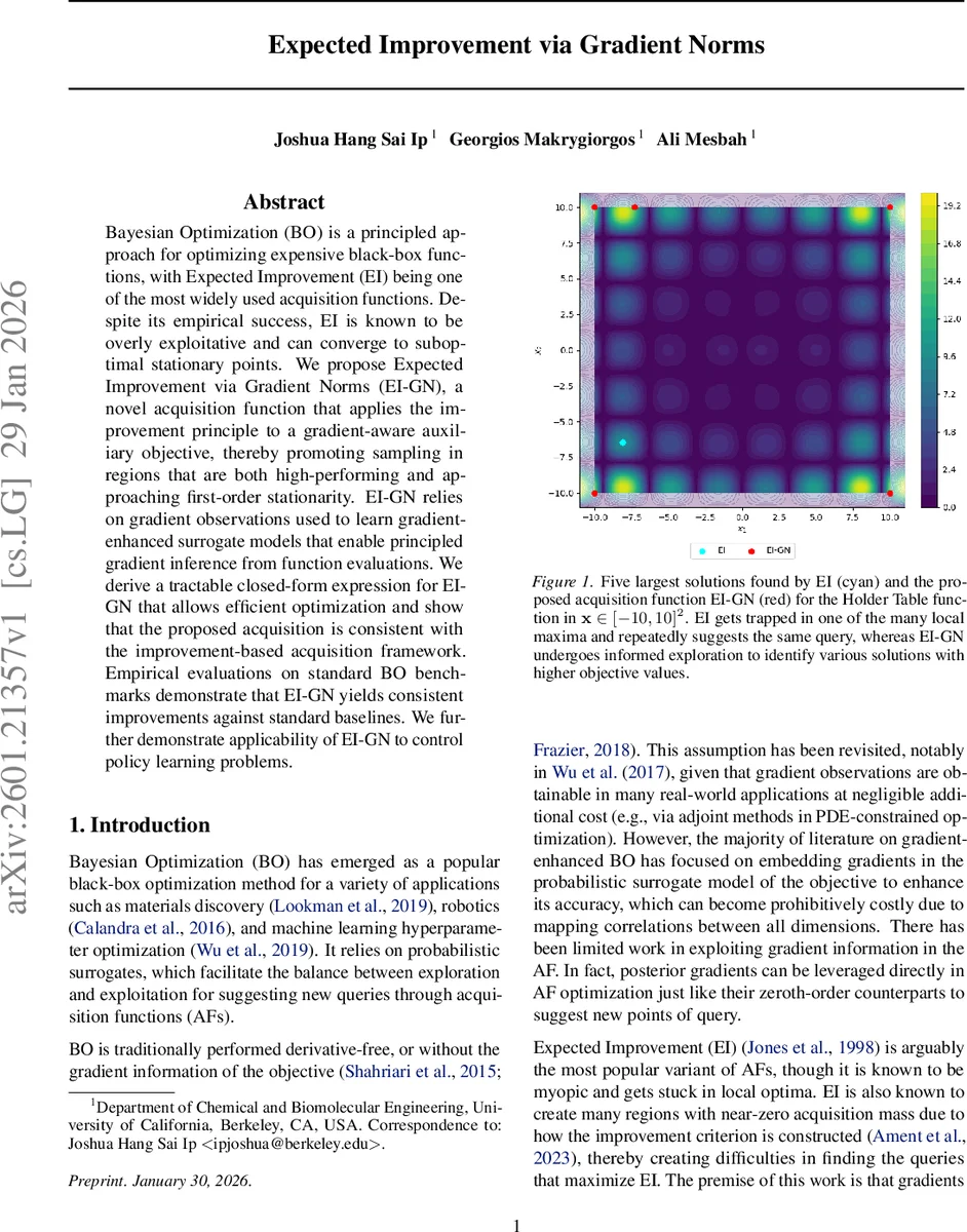 Conversion Layer Controls the Evolution of Magnetic Deflections Near the Alfven Surface