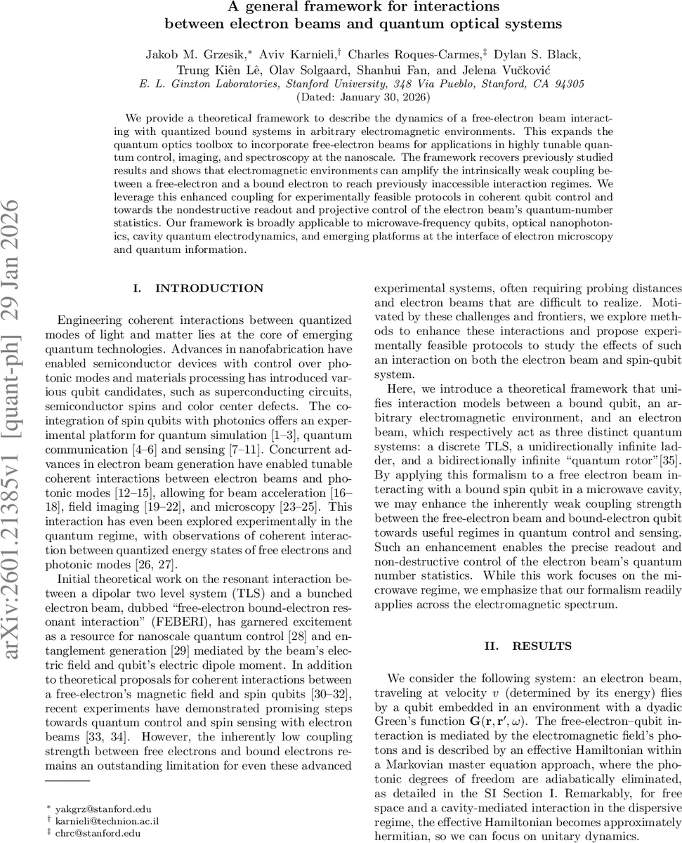 Conversion Layer Controls the Evolution of Magnetic Deflections Near the Alfven Surface