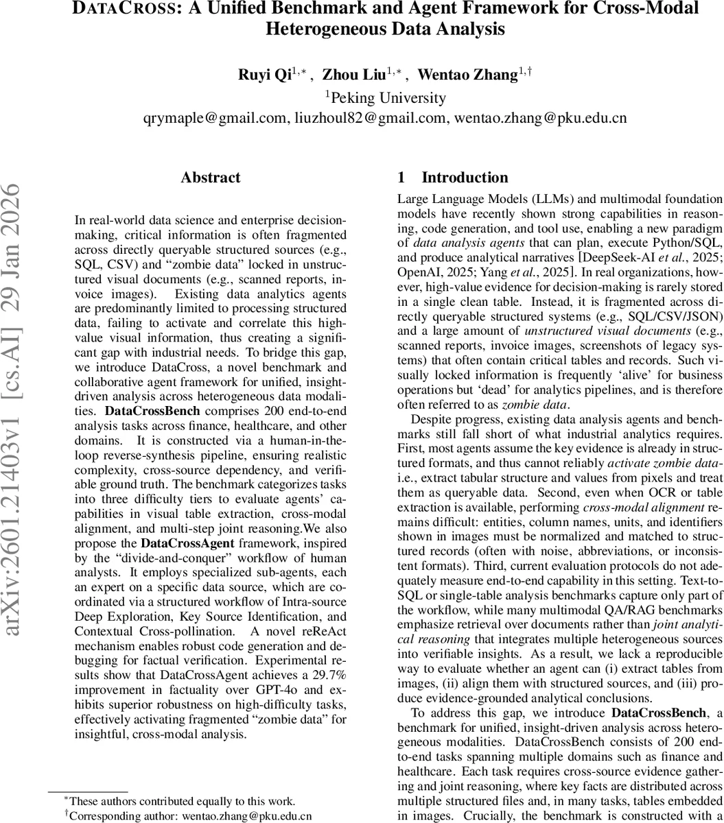 Geometric configuration of integrally closed Noetherian domains