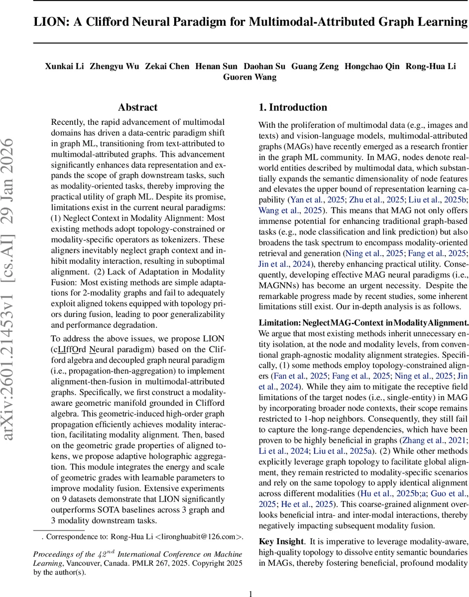 How isotropic is dark energy?