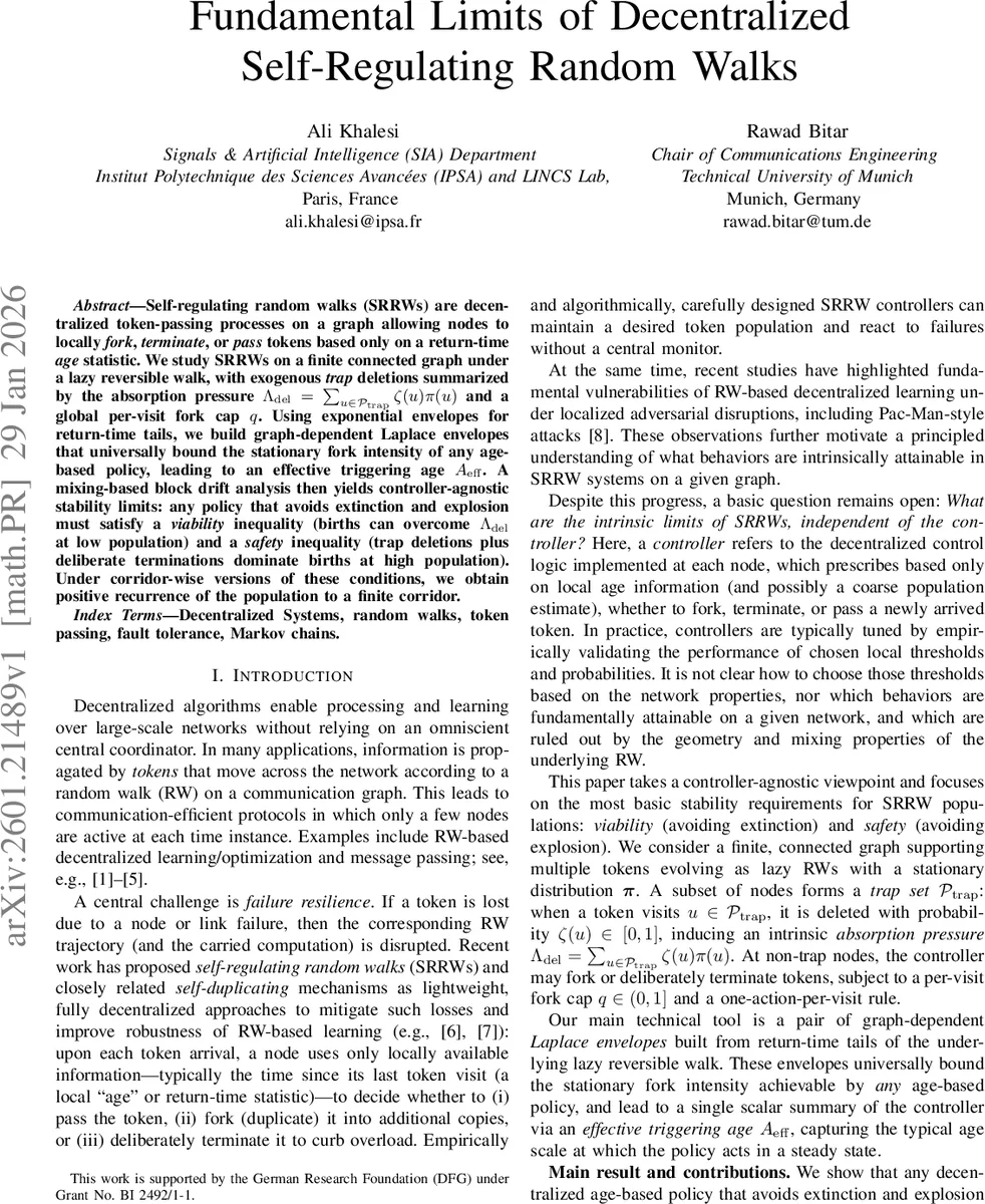 CMOOD: Concept-based Multi-label OOD Detection