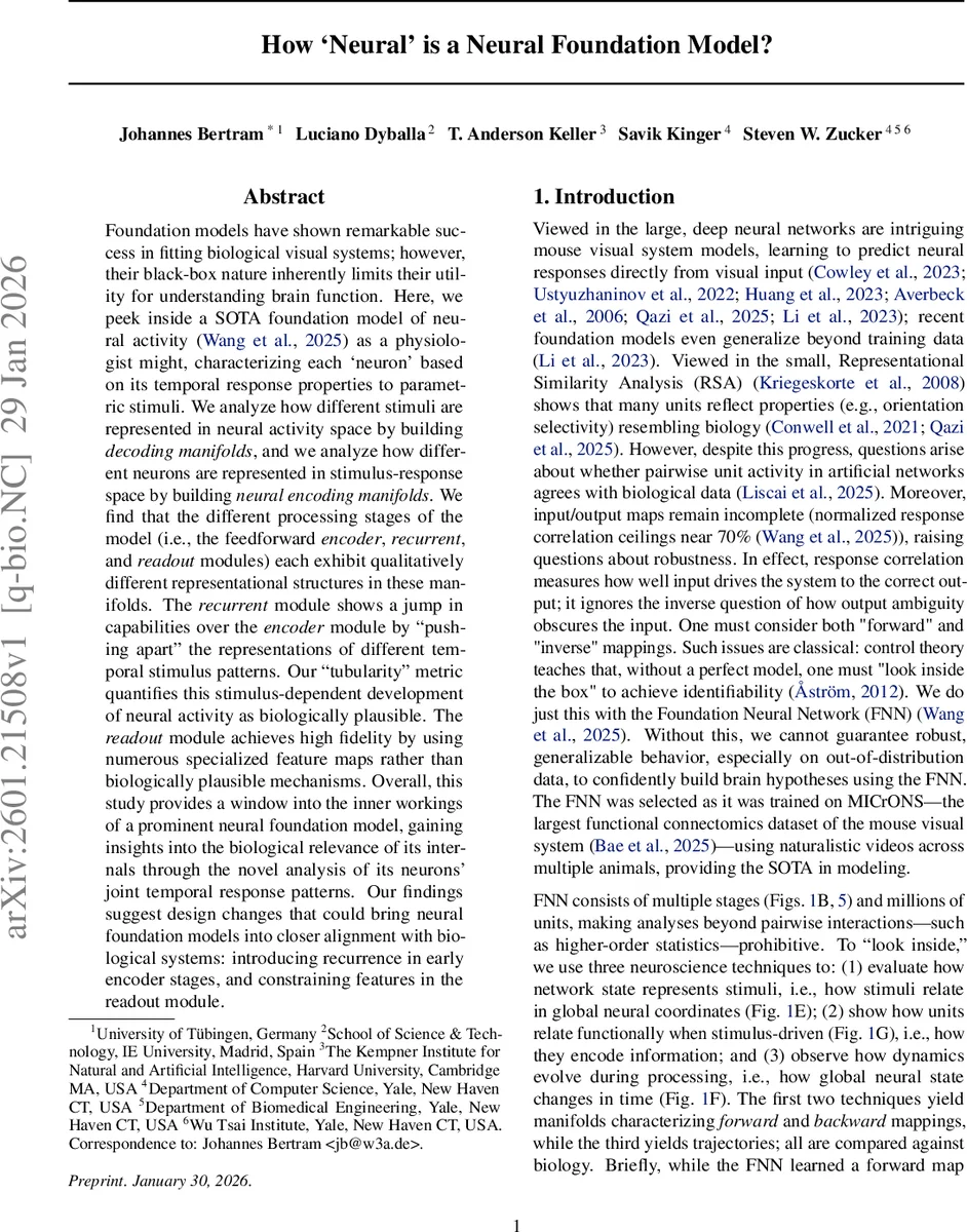 Predictive Coding Networks and Inference Learning: Tutorial and Survey