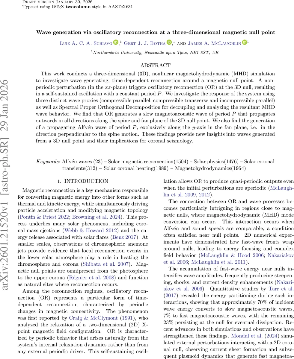 Predictive Coding Networks and Inference Learning: Tutorial and Survey