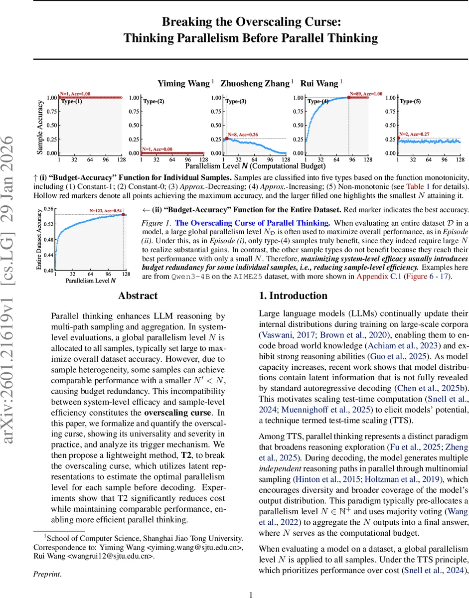 Continuous-time q-Learning for Jump-Diffusion Models under Tsallis Entropy