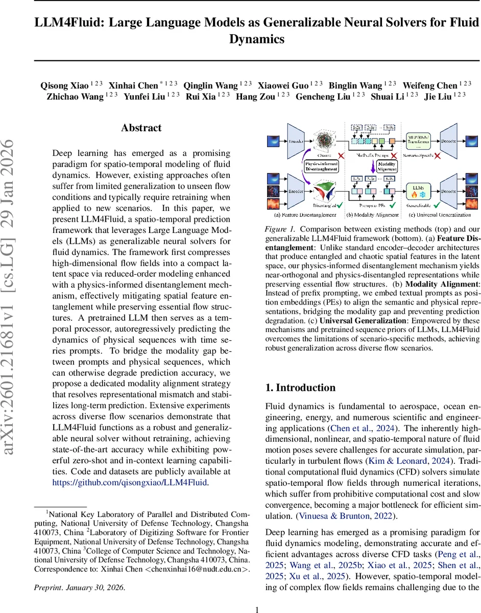Accelerated Inertial Gradient Algorithms with Vanishing Tikhonov Regularization