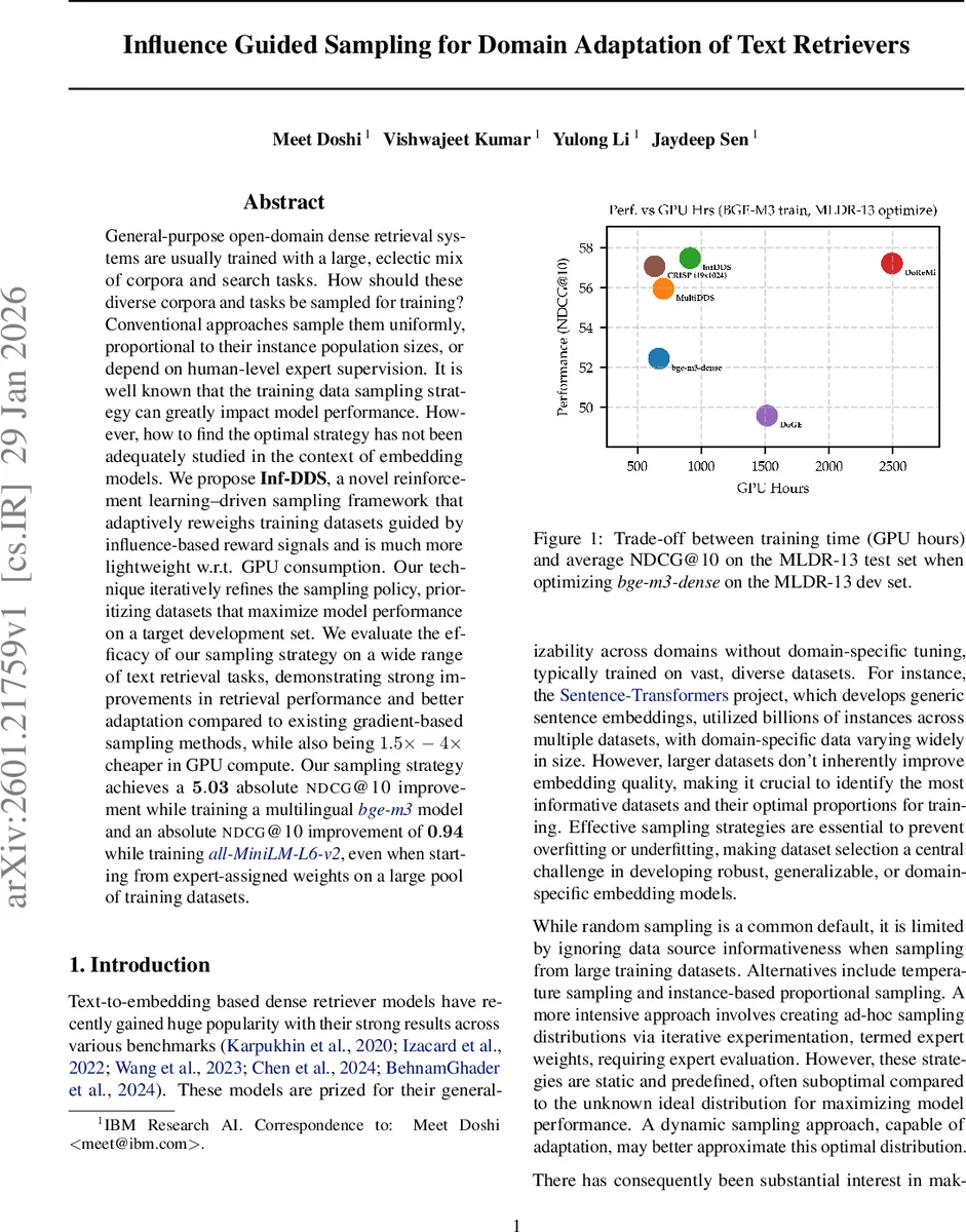 Complete Operator Basis for the modular invariant SMEFT