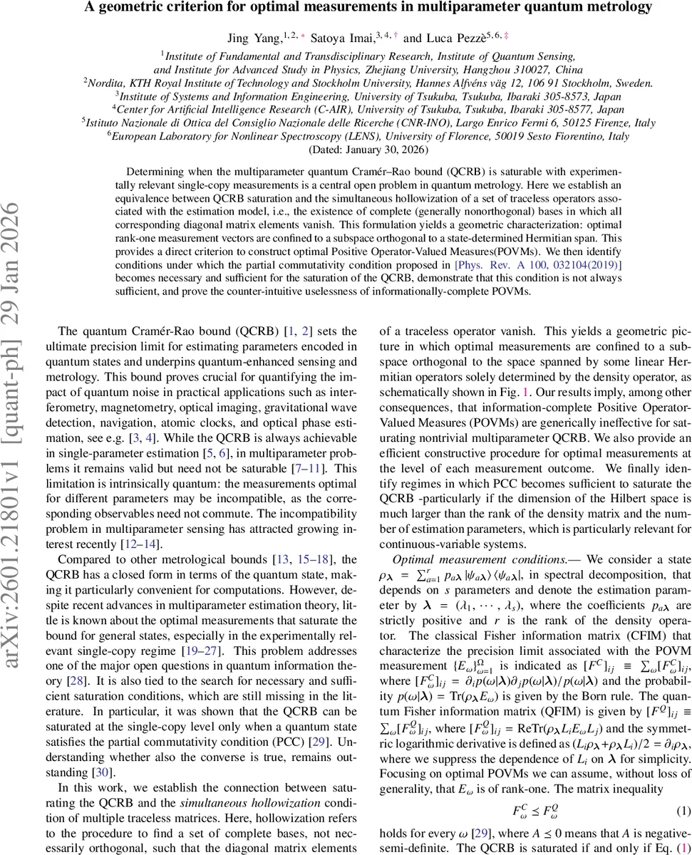 Learning Transient Convective Heat Transfer with Geometry Aware World Models