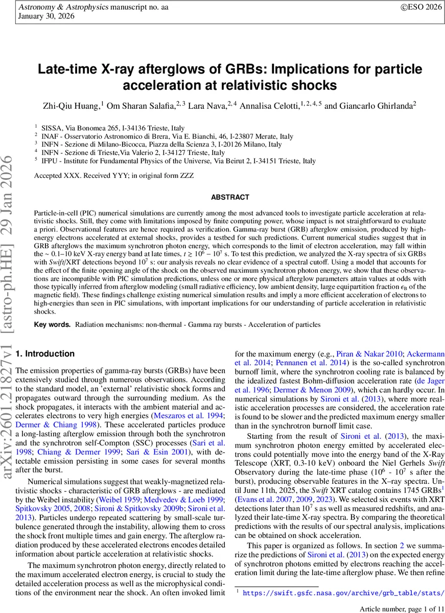 Bivariate Postprocessing of Wind Vectors