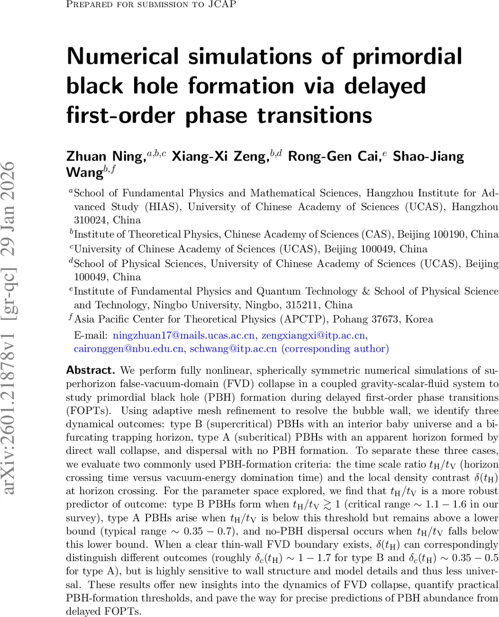 Align & Invert: Solving Inverse Problems with Diffusion and Flow-based Models via Representation Alignment