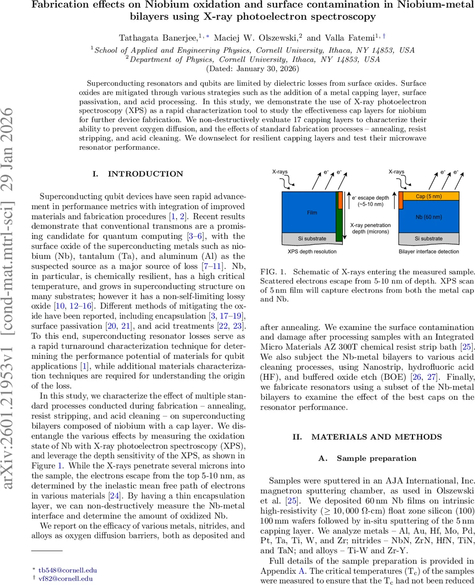 Defining Operational Conditions for Safety-Critical AI-Based Systems from Data