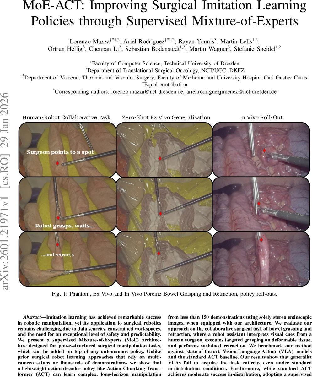 Magnetic texture modulated superconductivity in superconductor/ferromagnet shells of semiconductor nanowires