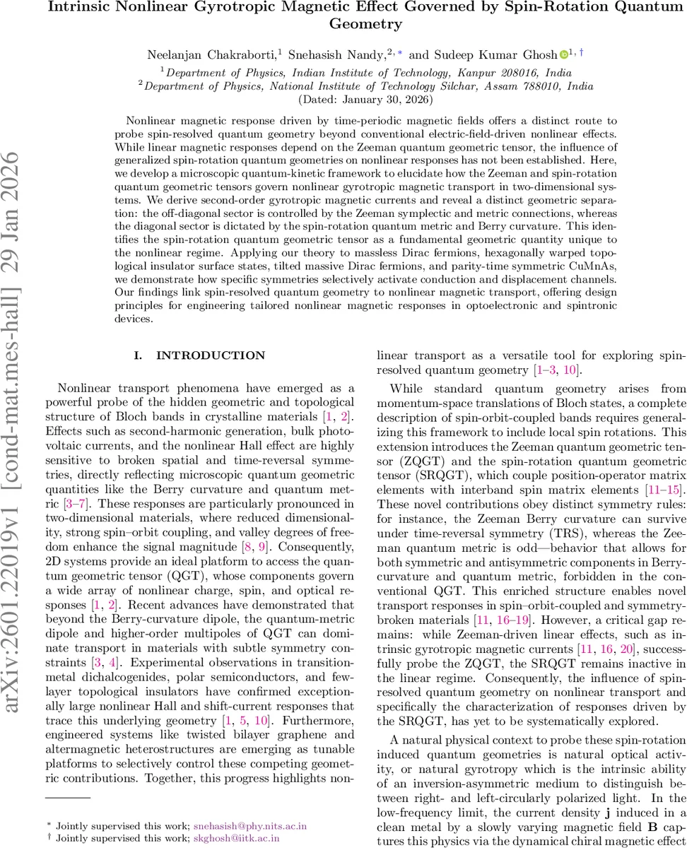 Platform for zero-field isolated skyrmions: 4$d$/Co atomic bilayers on Re(0001)