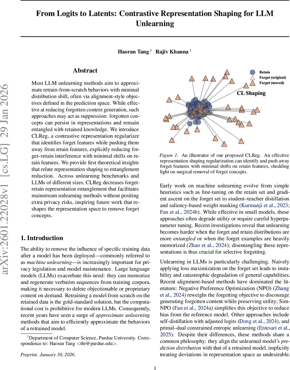Searching for axion dark matter with magnetic resonance force microscopy