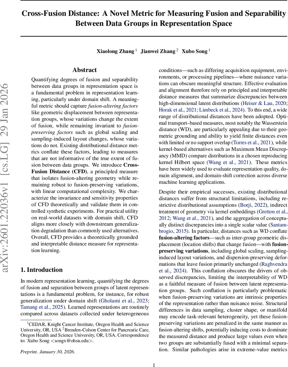 Predictive Low Rank Matrix Learning under Partial Observations: Mixed-Projection ADMM