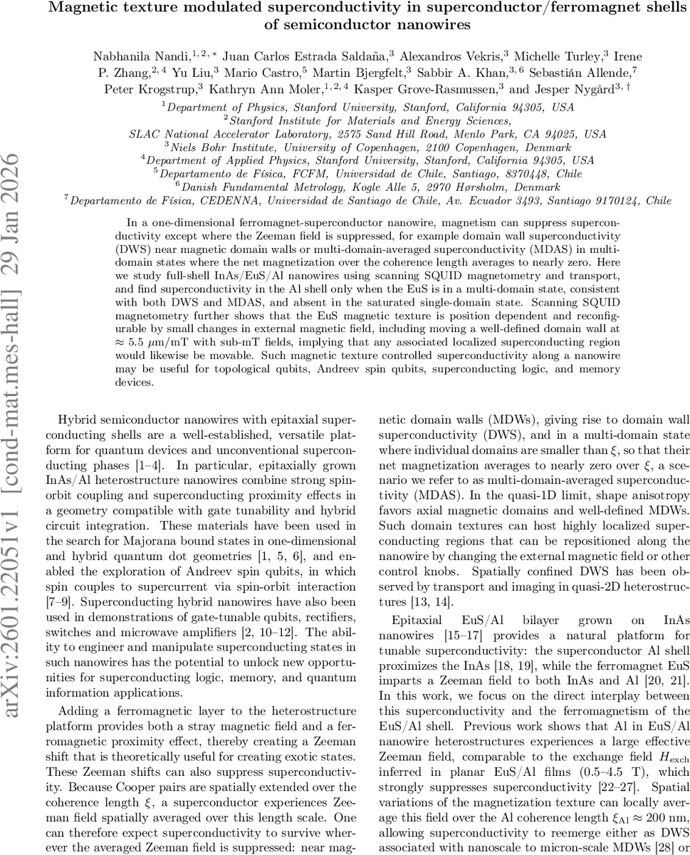ReloPush-BOSS: Optimization-guided Nonmonotone Rearrangement Planning for a Car-like Robot Pusher
