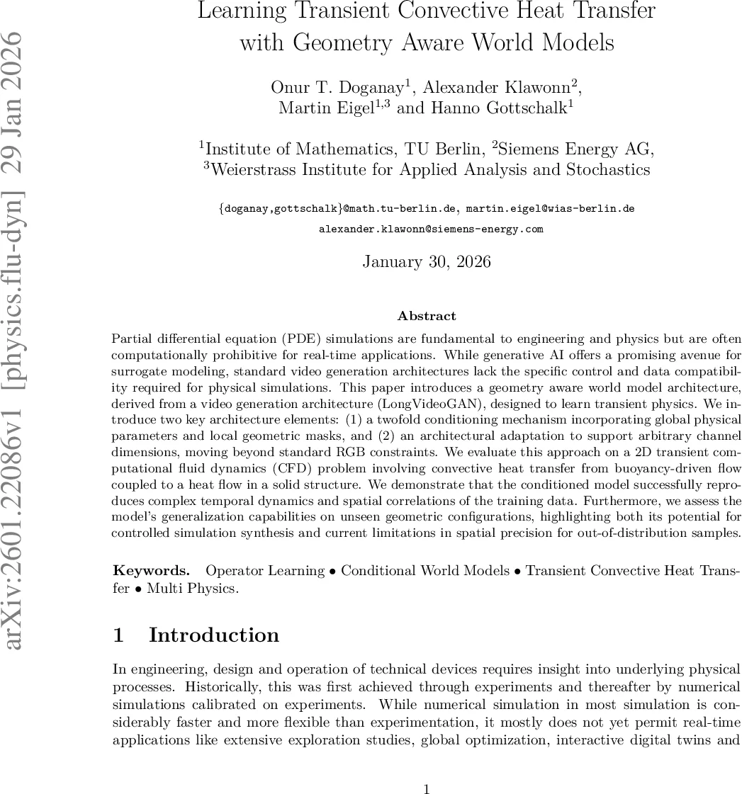 On a square packing conjecture of Erdős