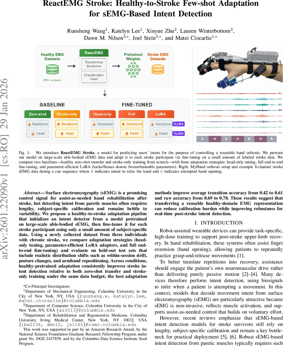 On a square packing conjecture of Erdős