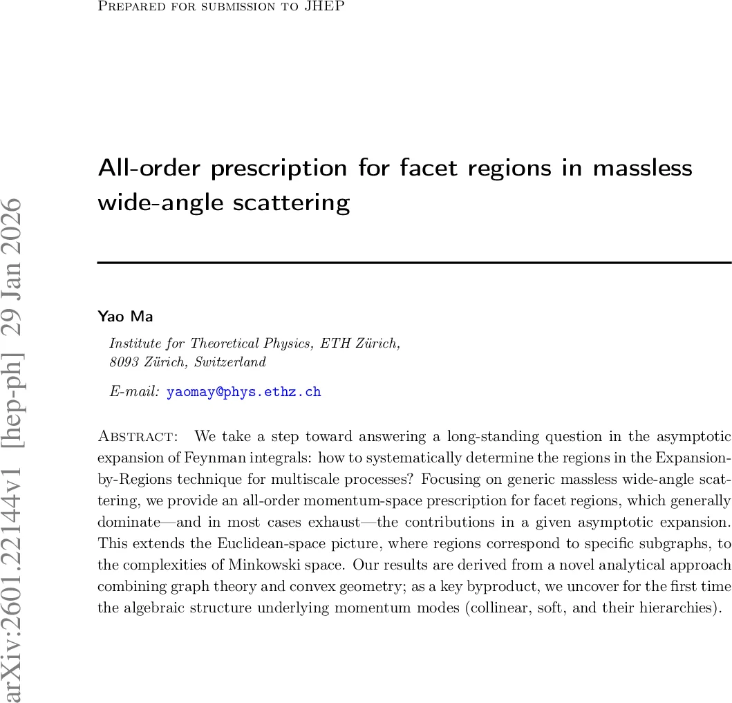 A Systematic Literature Review on LLM Defenses Against Prompt Injection and Jailbreaking: Expanding NIST Taxonomy