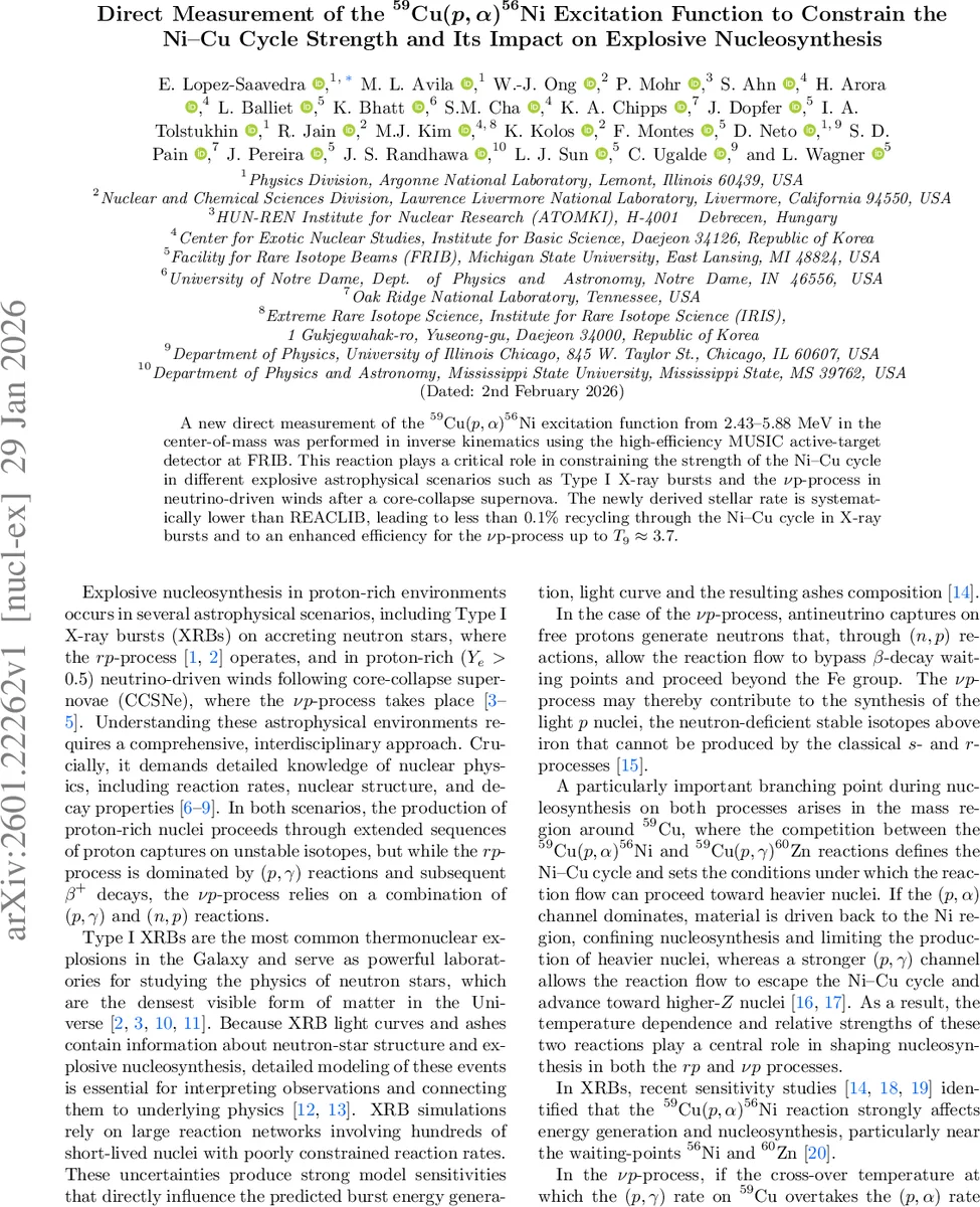Fast variability and circular polarization of the 6.7 GHz methanol maser in G33.641$-$0.228