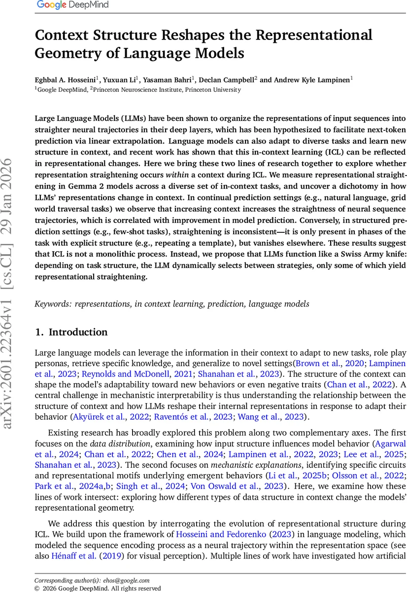 Evolution of Vortex Strings after a Thermal Quench in a Holographic Superfluid