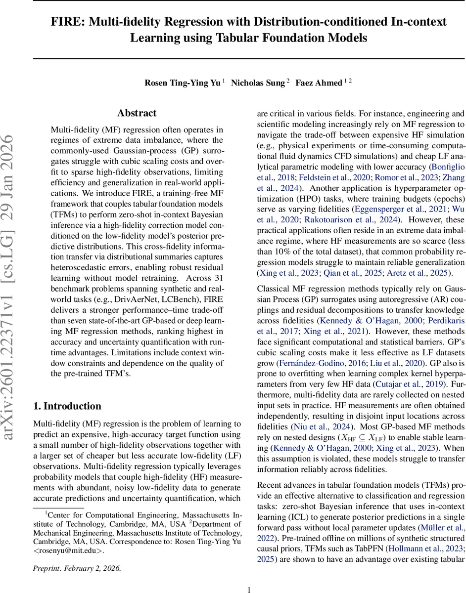 Exact Kerr-Newman-(A)dS and other spacetimes in bumblebee gravity: employing a novel generating technique
