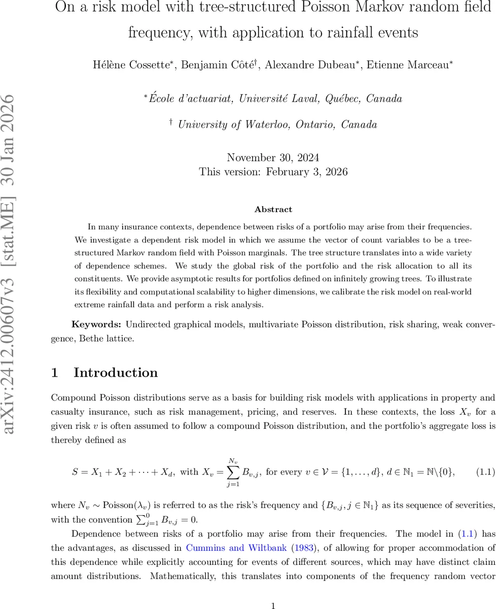 On a risk model with tree-structured Poisson Markov random field frequency, with application to rainfall events
