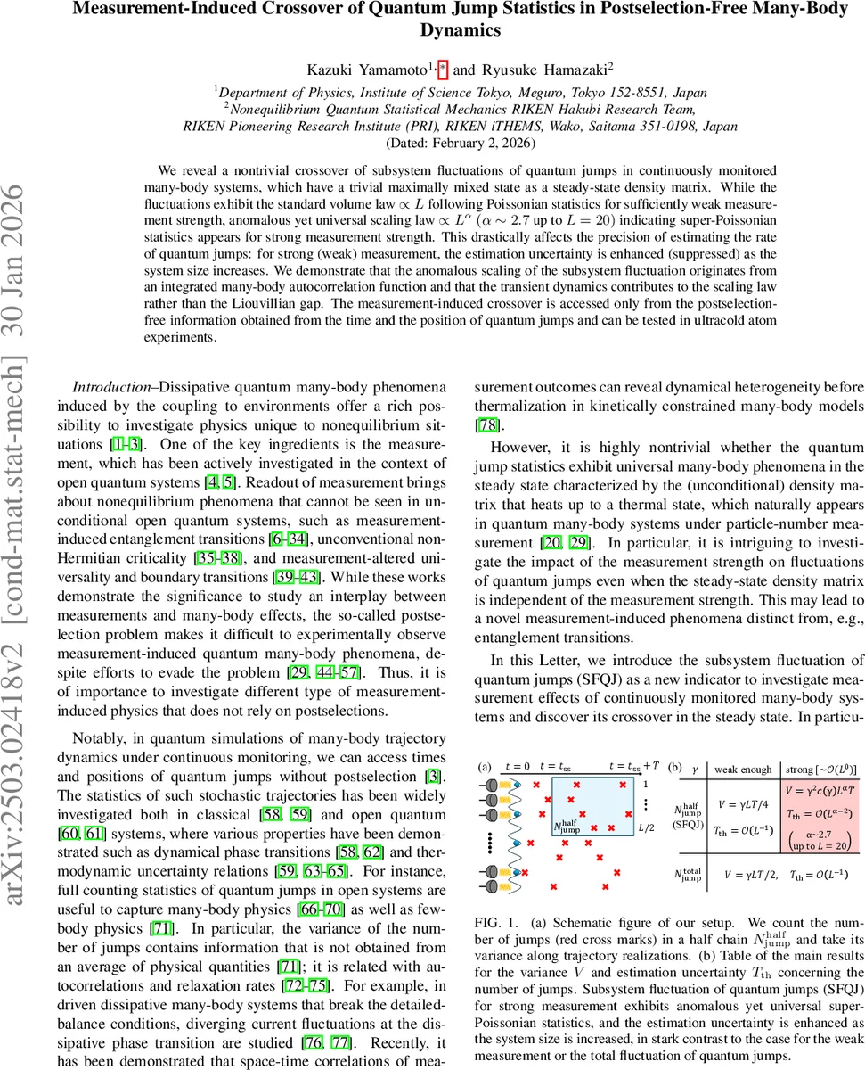 Direct and inverse abstract Cauchy problems with fractional powers of almost sectorial operators