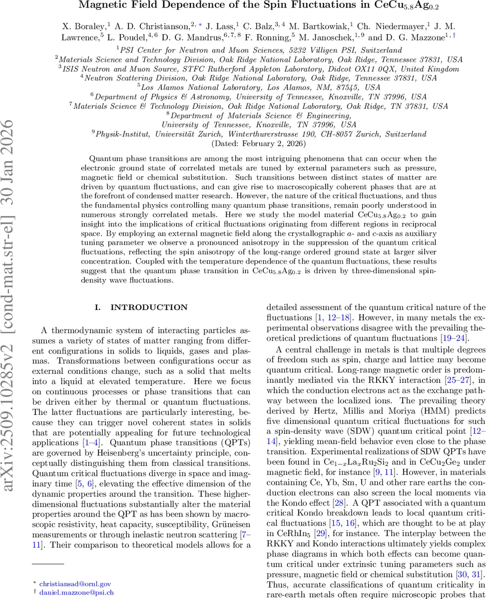 Weyl-Dirac nodal line phonons with type-selective surface states