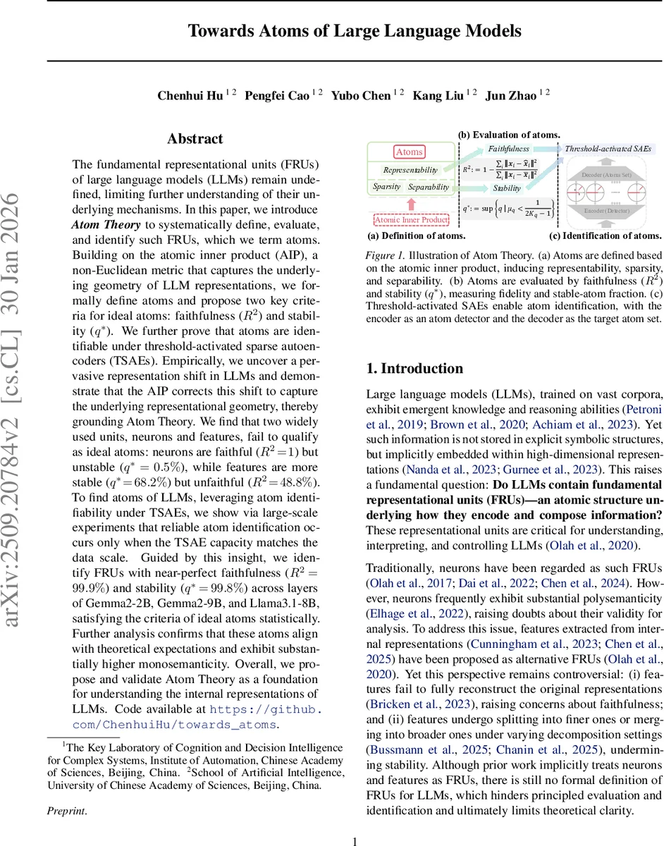 Invertible Memory Flow Networks