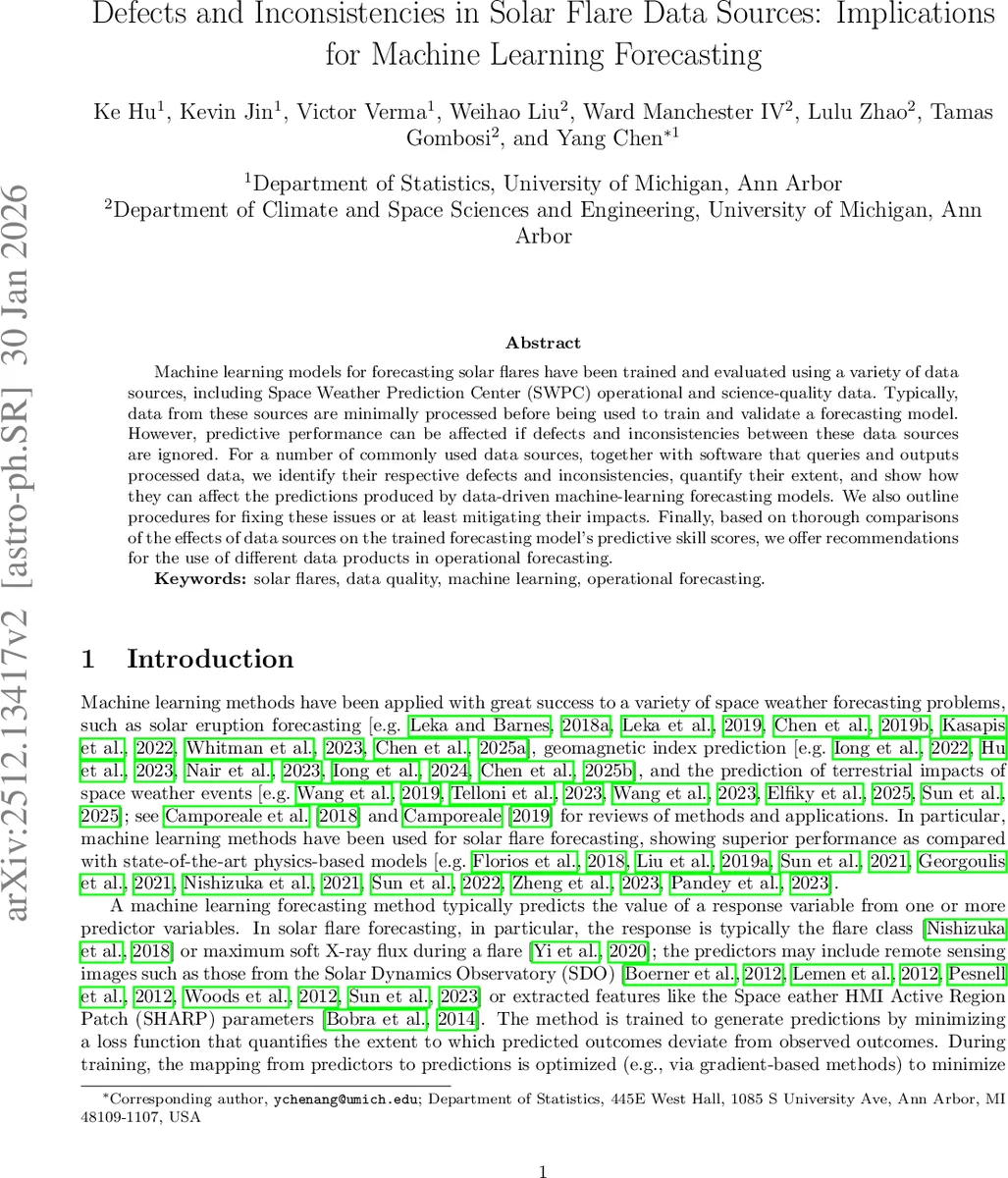 $C^1$ Circle Covering with a Physical Measure on a Hyperbolic Repelling Fixed Point