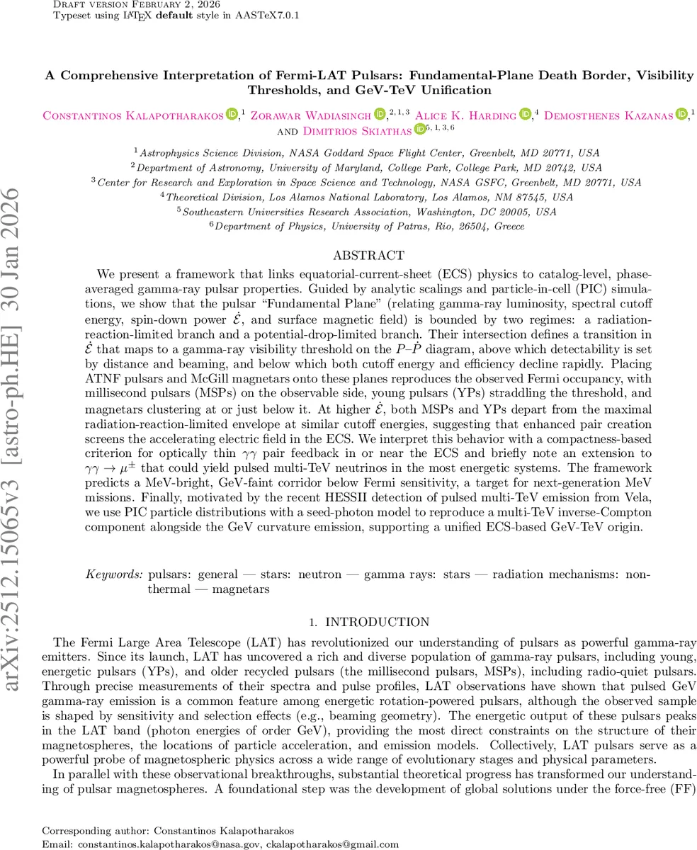 Adversarial training of Keyword Spotting to Minimize TTS Data Overfitting