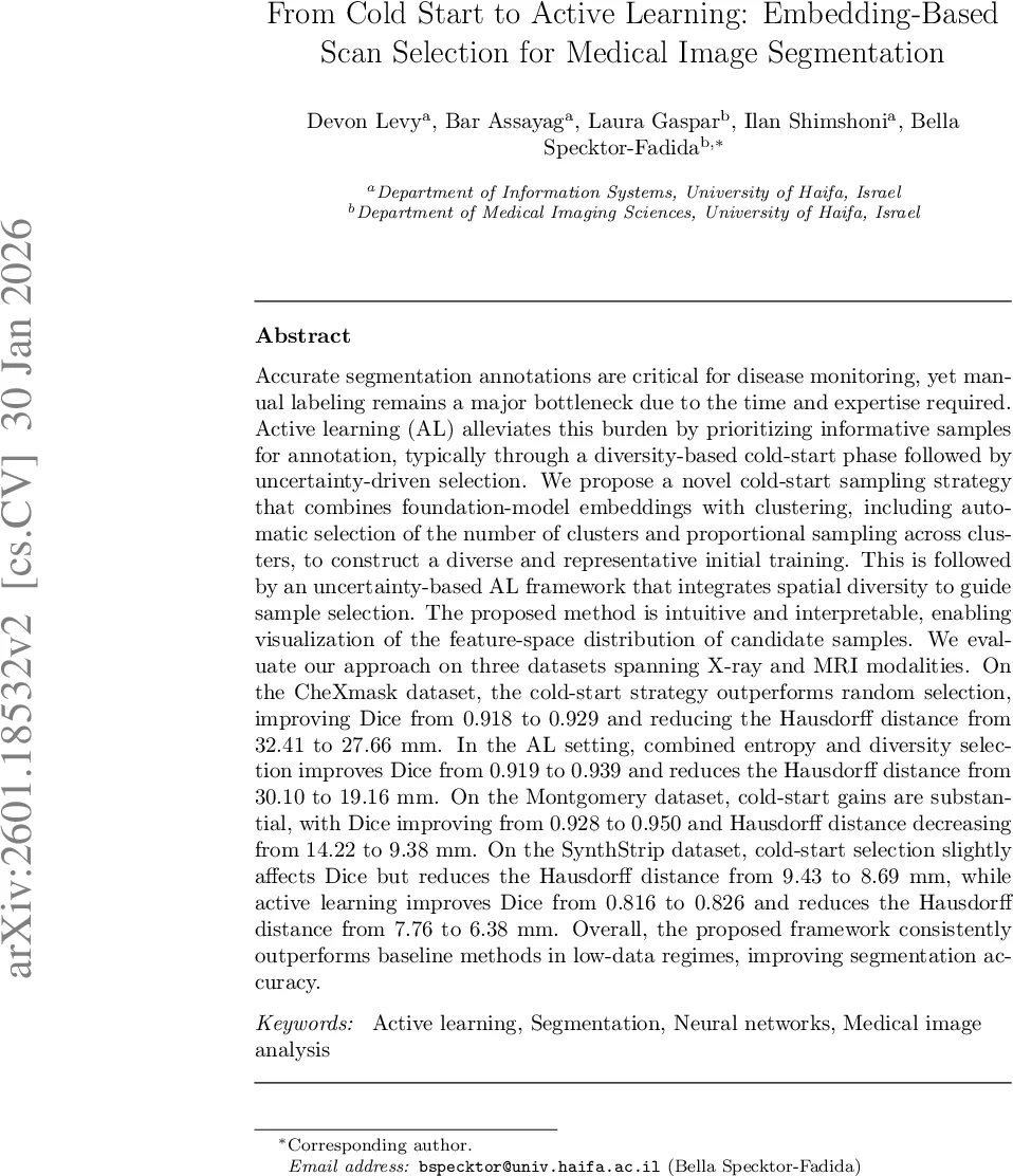 Diagnostic Impact of Cine Clips for Thyroid Nodule Assessment on Ultrasound