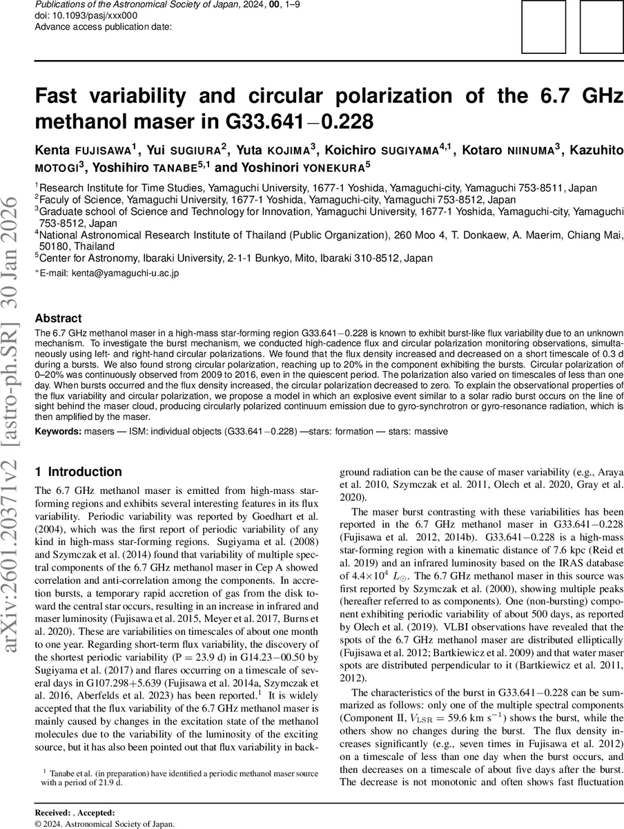 OTAD: An Optimal Transport-Induced Robust Model for Agnostic Adversarial Attack