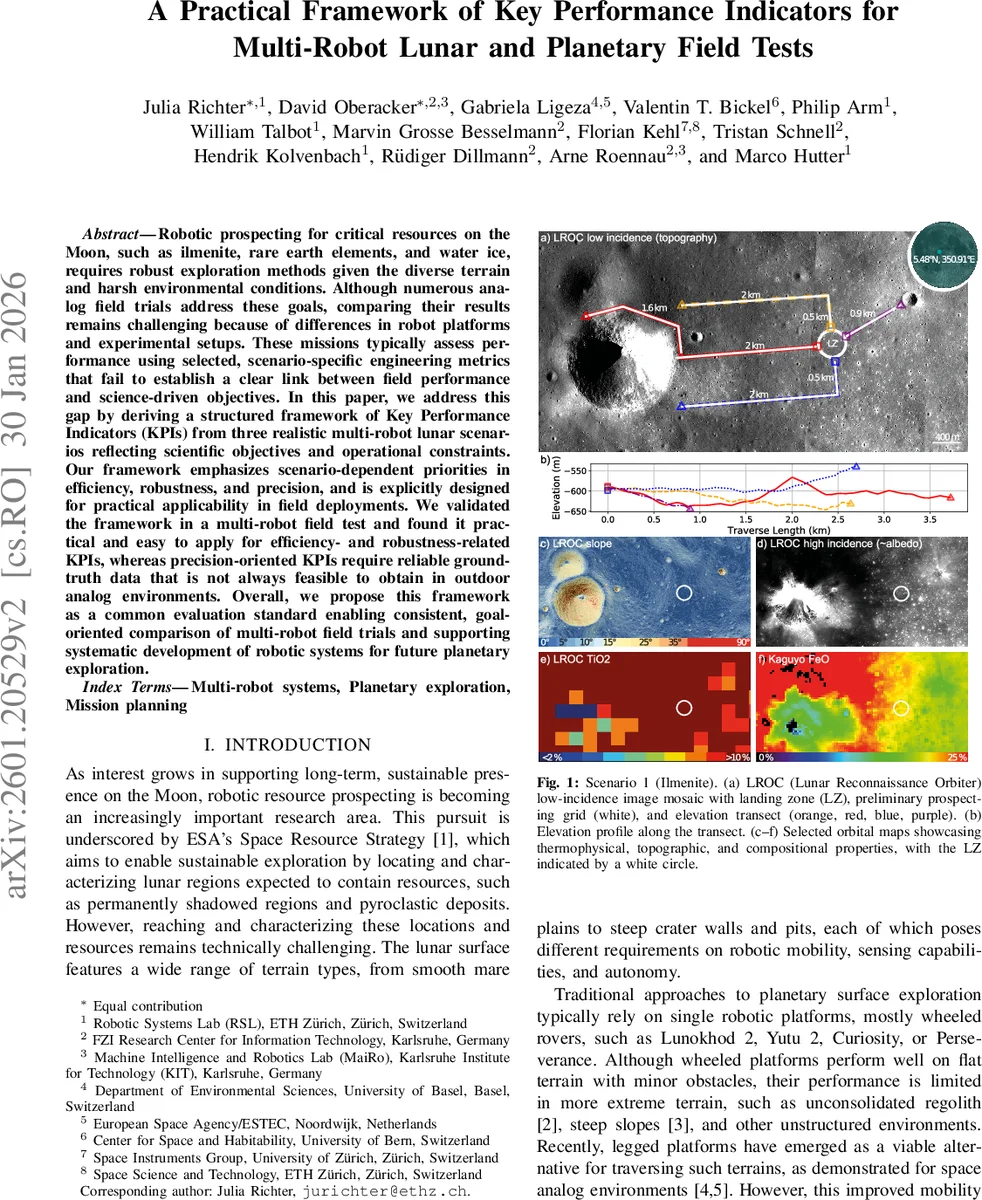 HELIOS: Hierarchical Graph Abstraction for Structure-Aware LLM Decompilation
