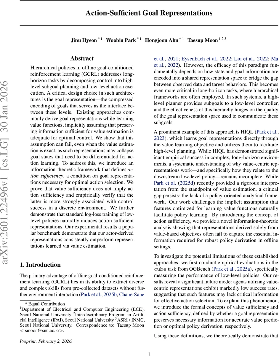 DF-LLaVA: Unlocking MLLMs for Synthetic Image Detection via Knowledge Injection and Conflict-Driven Self-Reflection