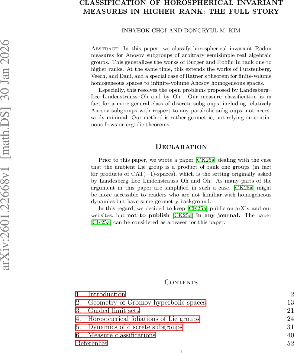 Exact minimum co-degree conditions for $ll$-Hamiltonicity in hypergraphs