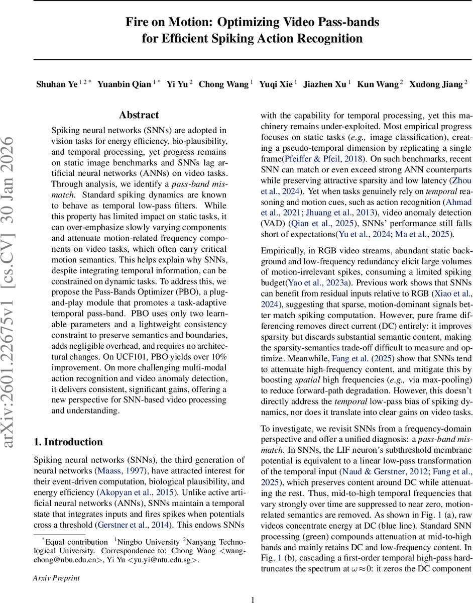 Momentum- and frequency-resolved collective electronic excitations in solids: insights from spectroscopy and first-principles calculations