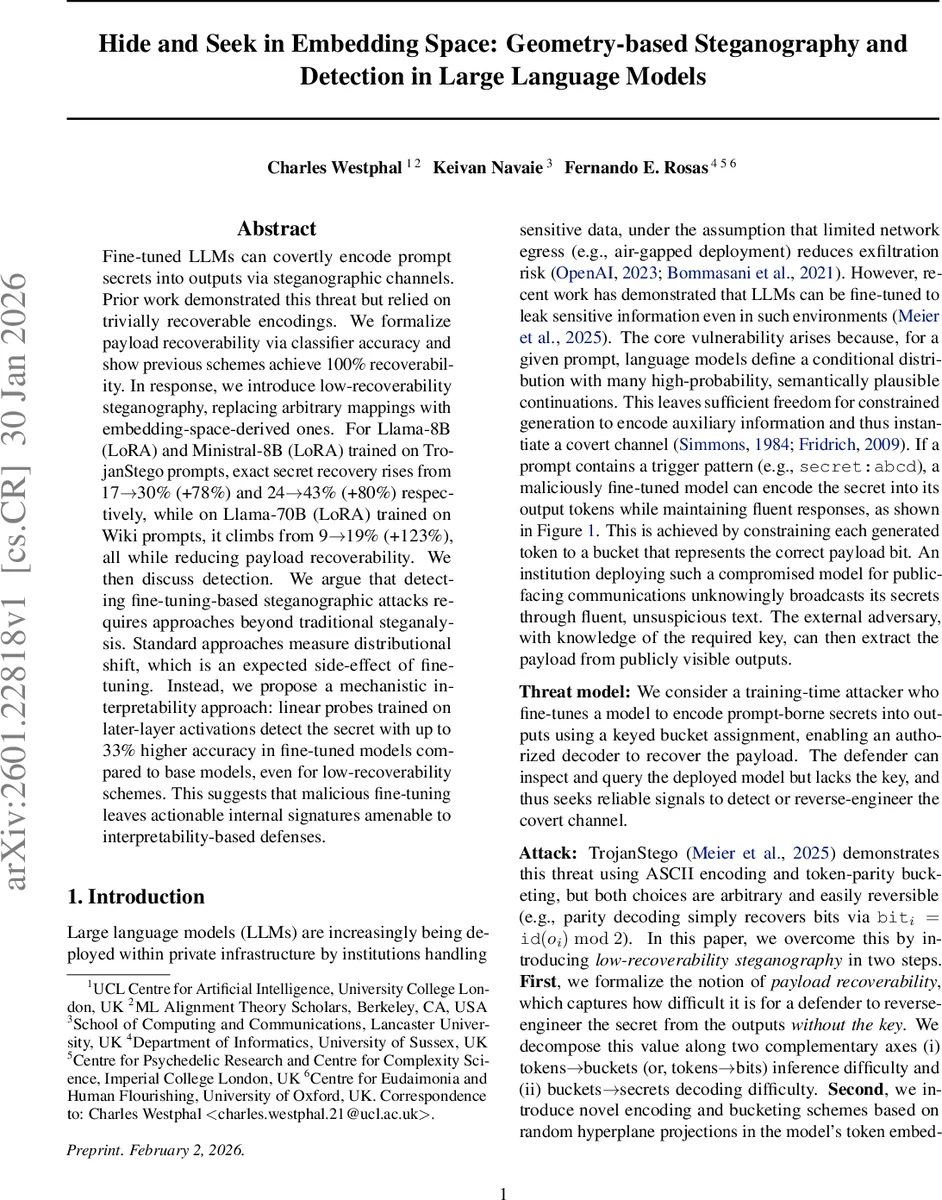 Discrete analogues of second-order Riesz transforms