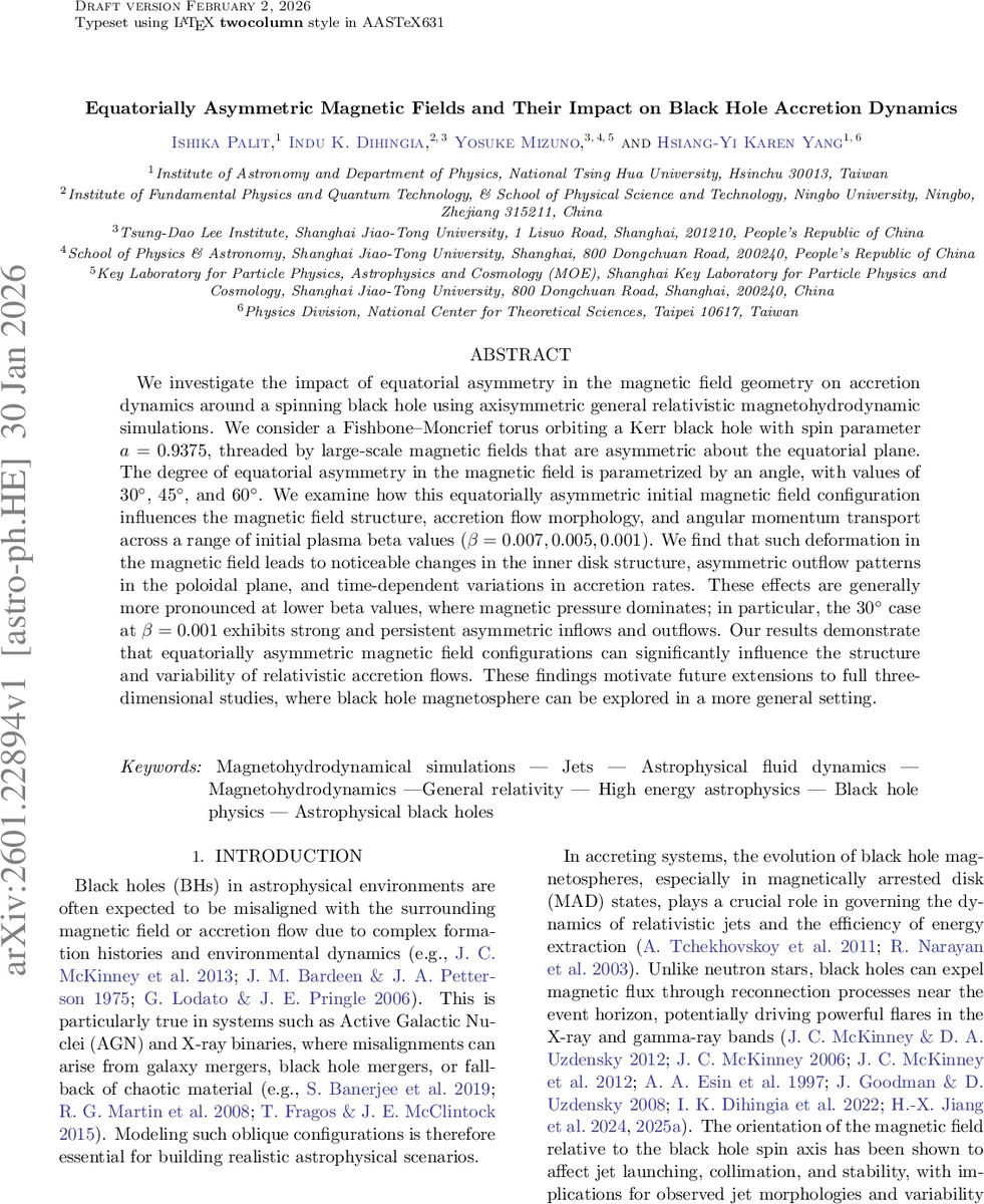 Weak-instrument-robust subvector inference in instrumental variables regression: A subvector Lagrange multiplier test and properties of subvector Anderson-Rubin confidence sets