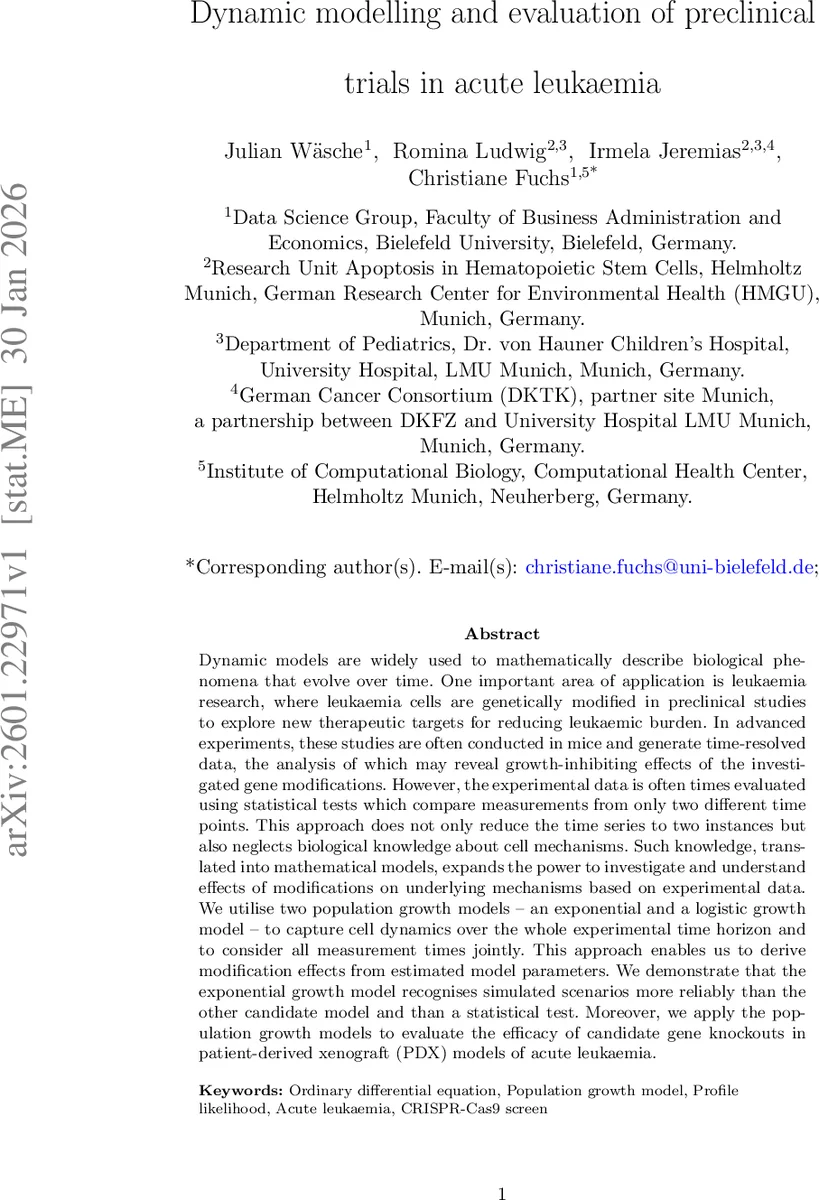 Equivariant Neural Networks for General Linear Symmetries on Lie Algebras