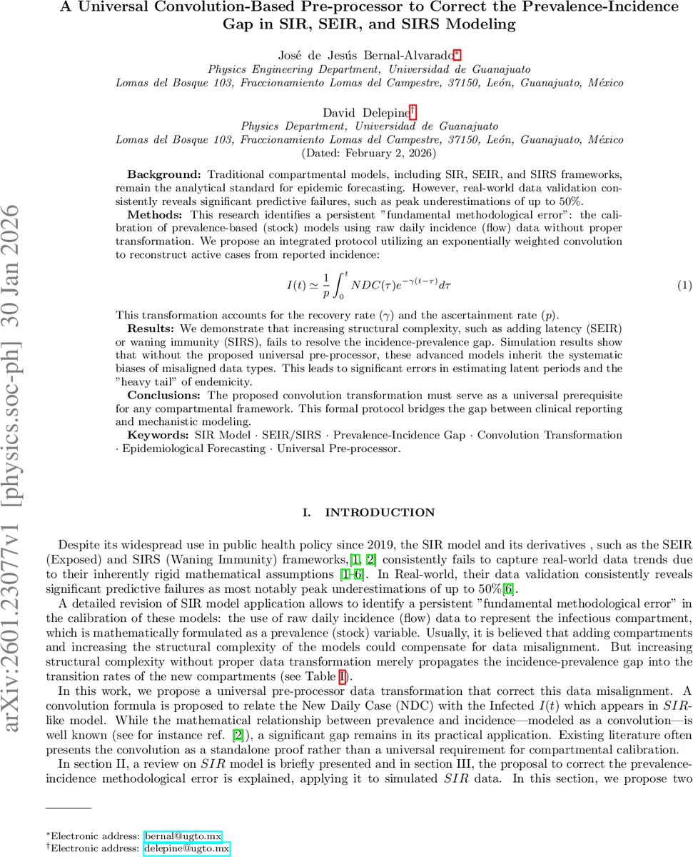 Metal Halide Perovskites for Violet and Ultraviolet Light Emission