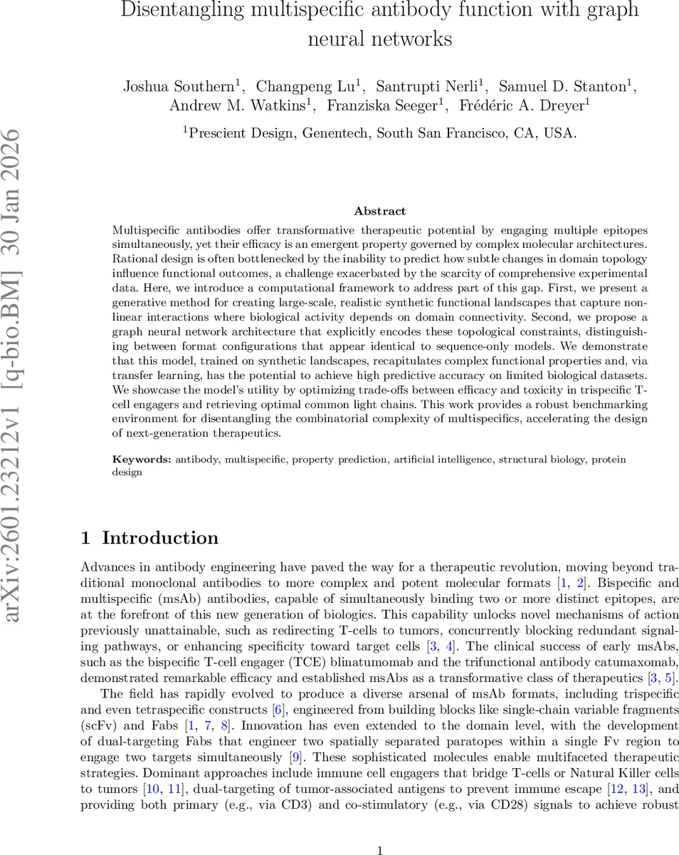How Notations Evolve: A Historical Analysis with Implications for Supporting User-Defined Abstractions