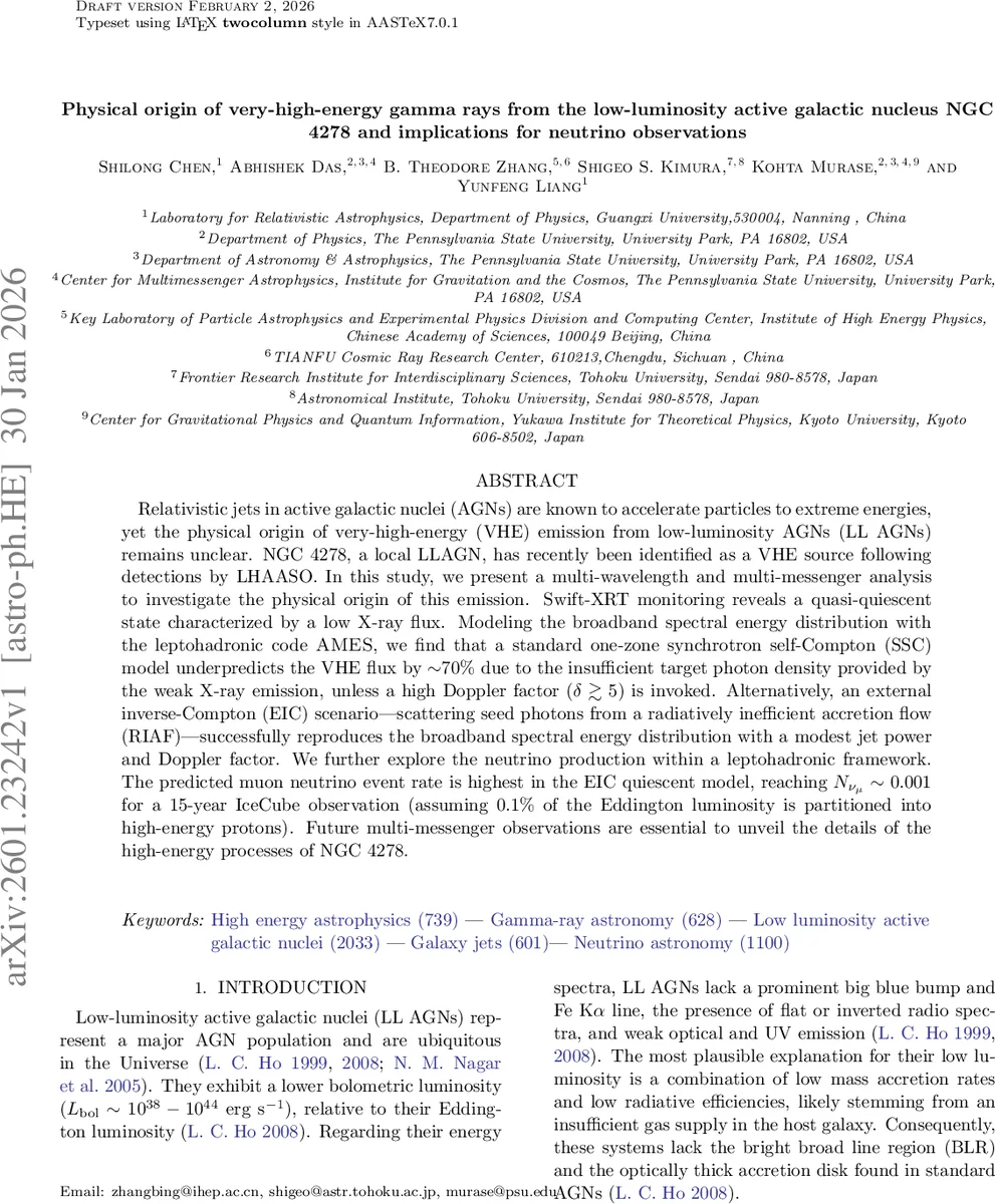 Helium-3 relativistic wave function in light-front dynamics