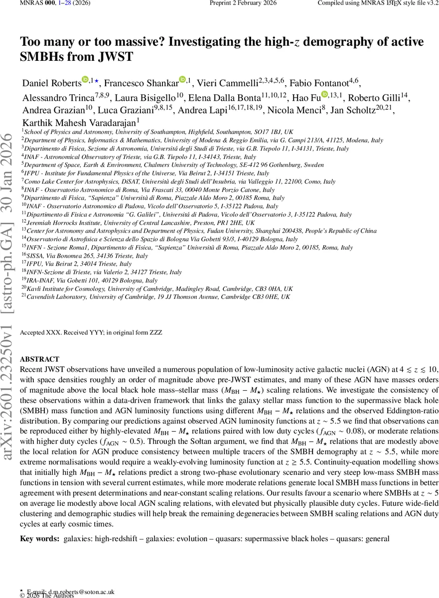 Softmax Linear Attention: Reclaiming Global Competition